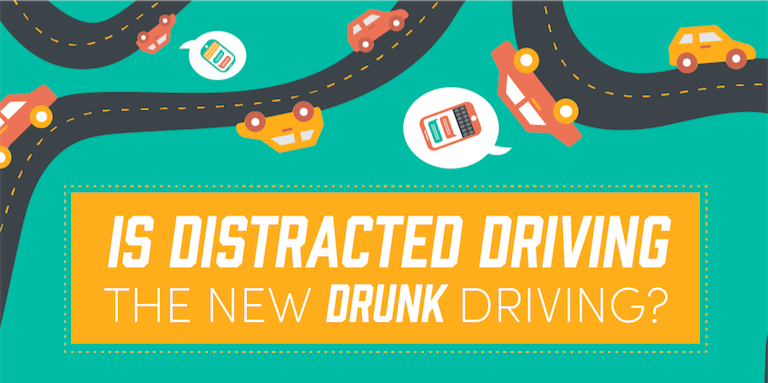 indiana akron railroad drunk driving law career center